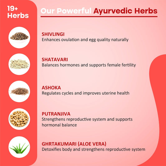 BeMama - Ayurvedic Formula For Female Fertility Support