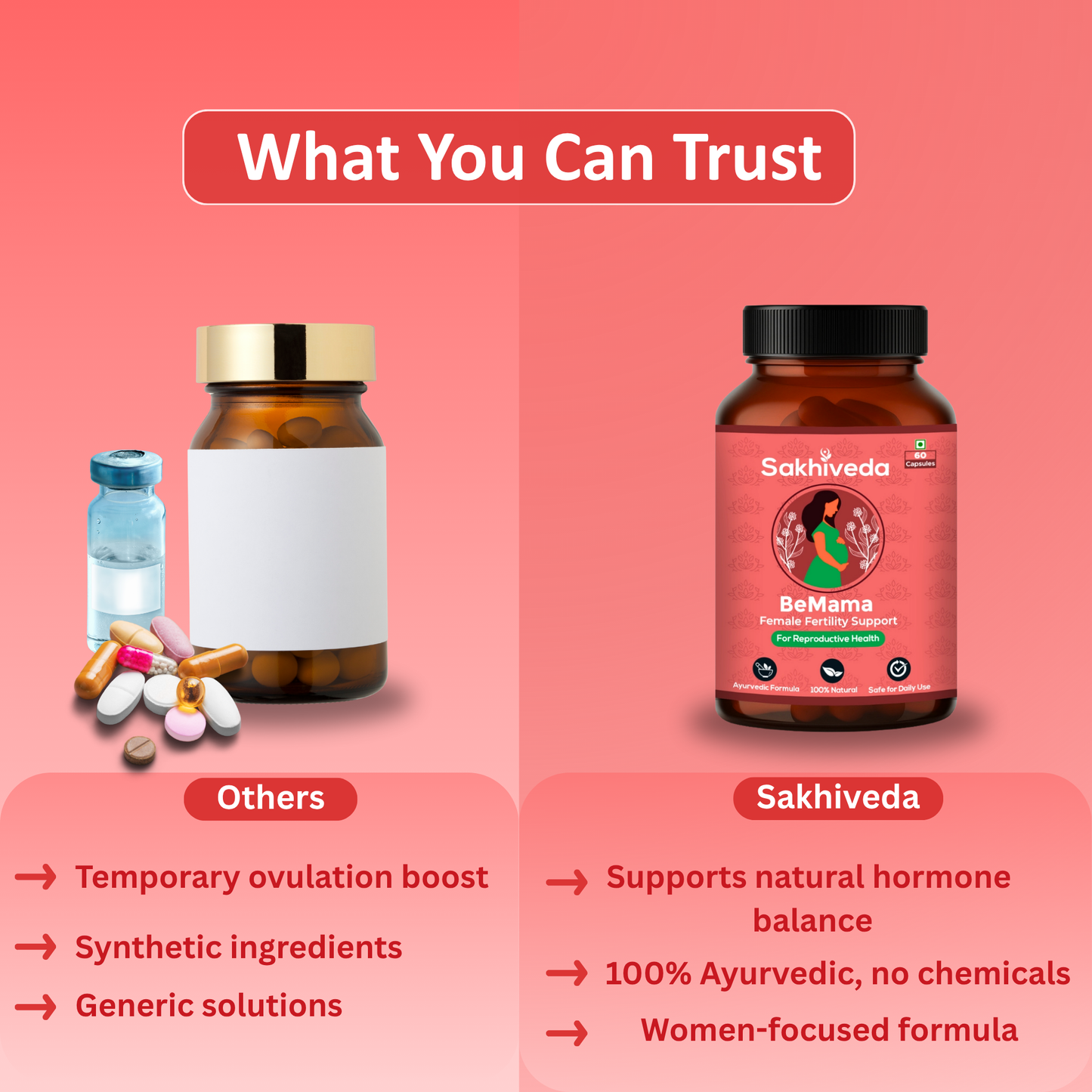 BeMama - Ayurvedic Fertility Support for Women