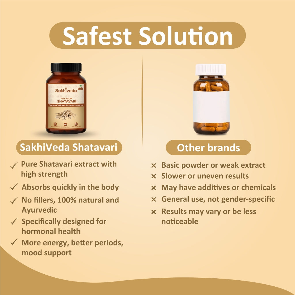 Shatavari - Premium Shatavari