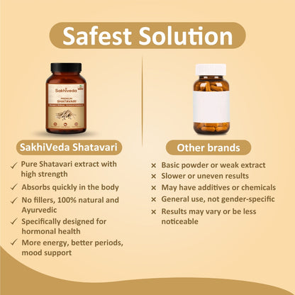 Shatavari - Premium Shatavari
